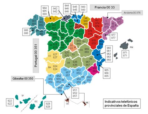 prefijo pontevedra|Pontevedra Prefijos Telefónicos